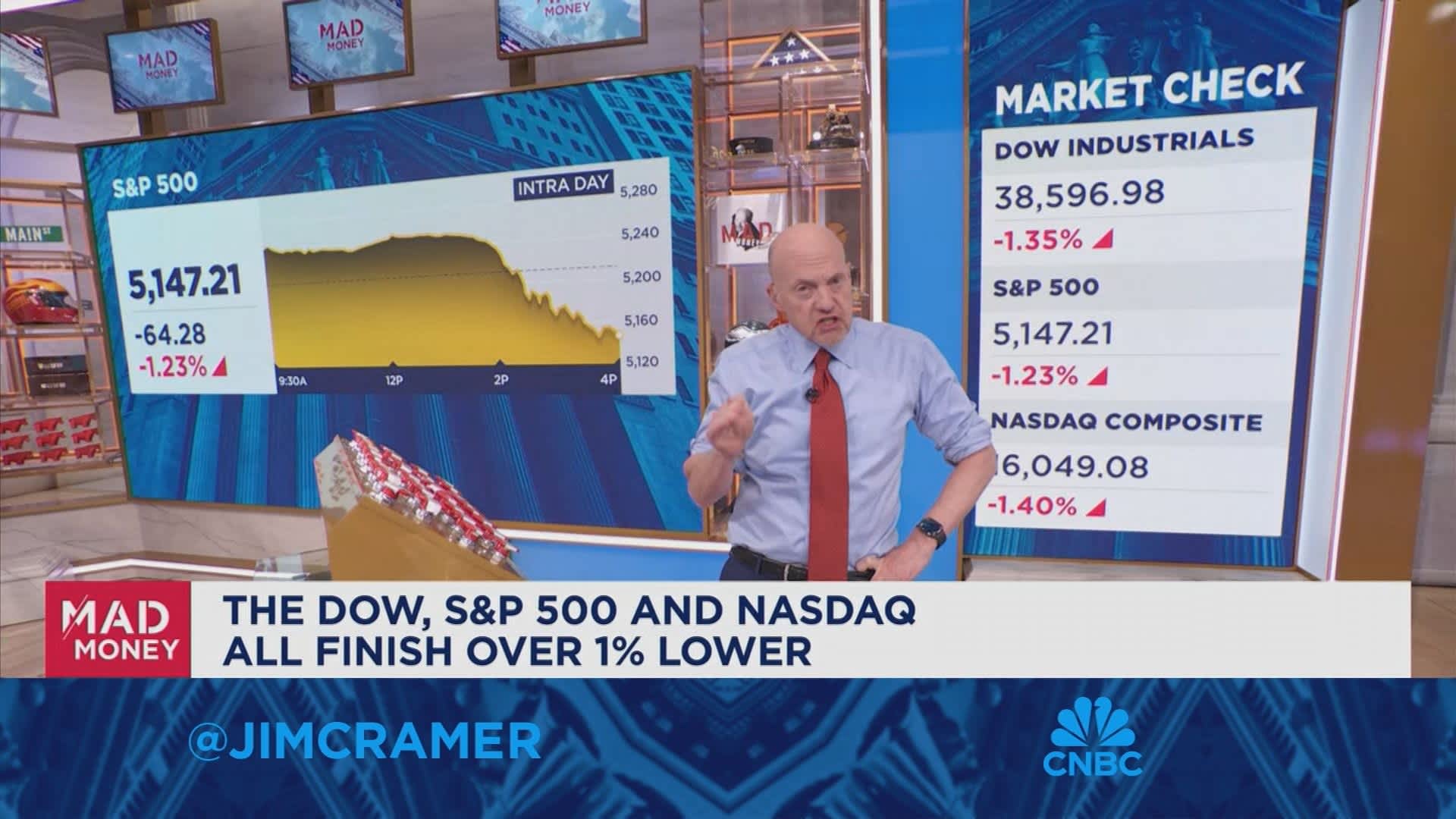Cramer looks to the pandemic era to understand today’s market